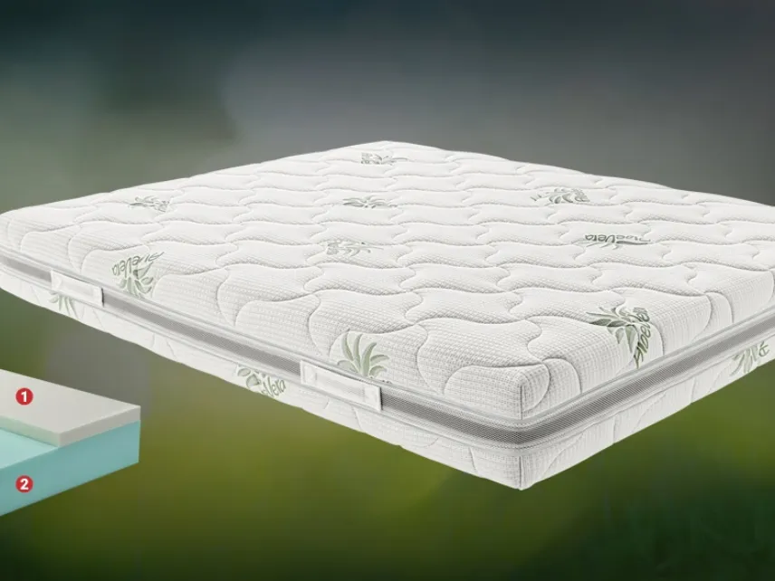 Materasso in memory foam Aloe di Ideare