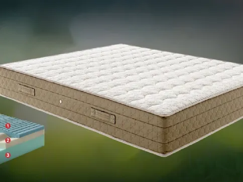 Materasso in memory foam Aries Tradizionale di Ideare