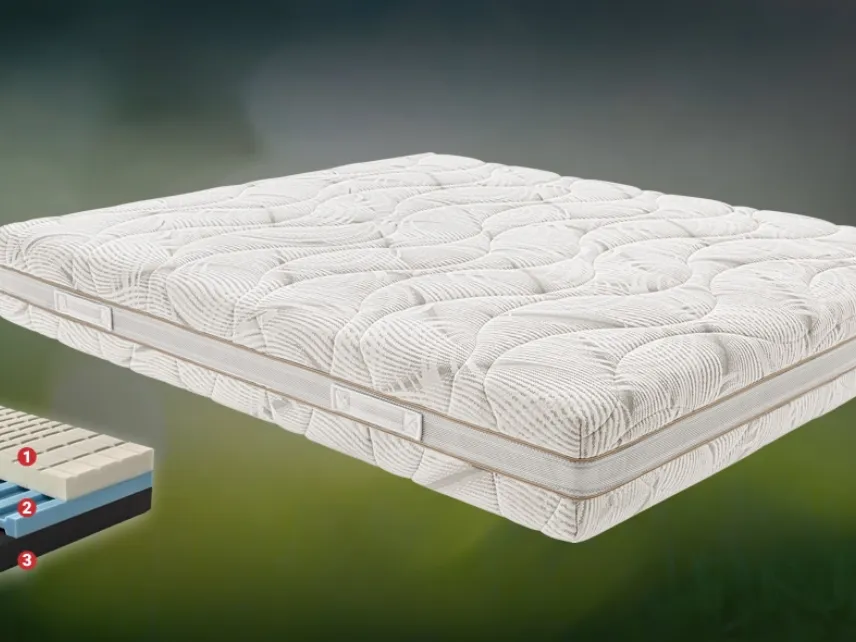 Materasso in memory foam Superior di Ideare